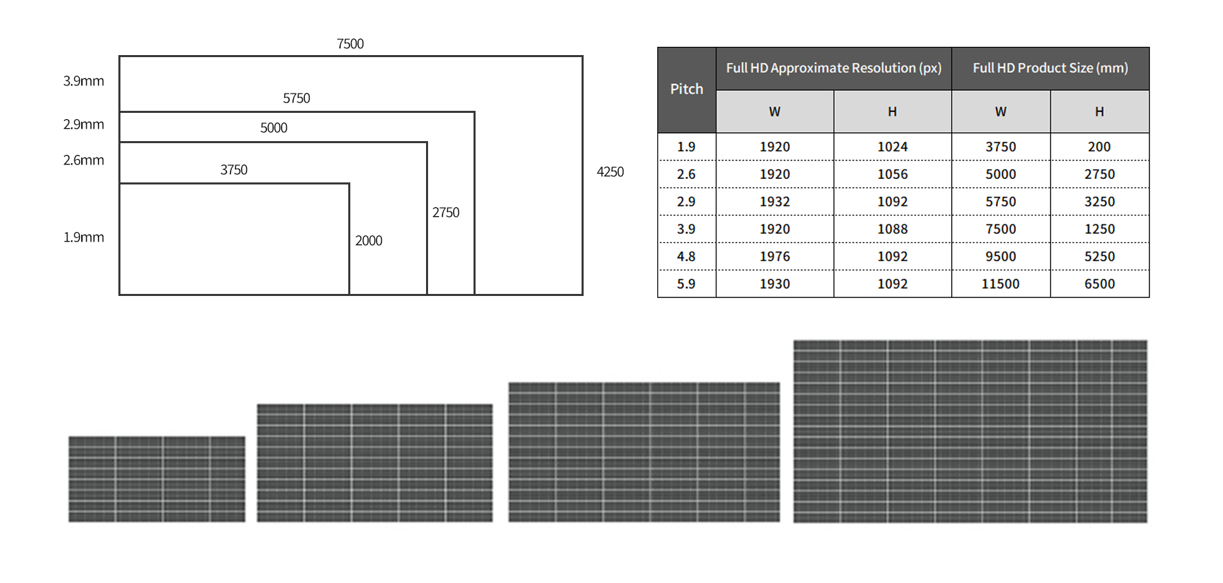 液晶和led 尺寸转换1