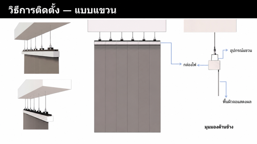 Installation method（英） 1 th
