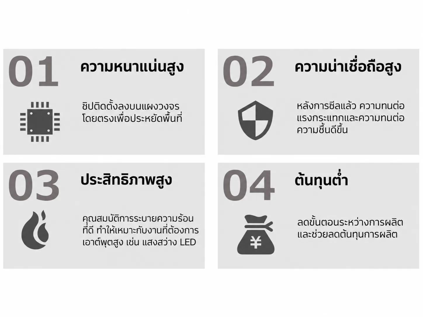 Advantages of cob technology page 0001 th